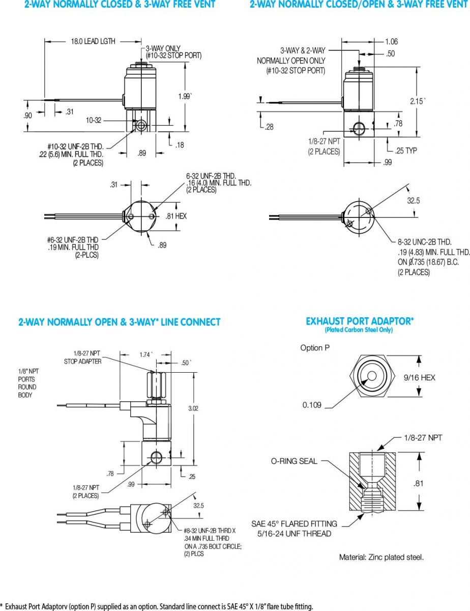 Mounting Dimensions